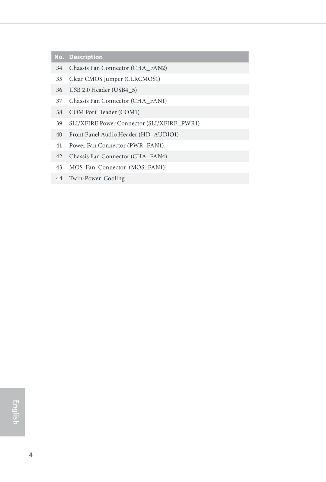 ASRock Z87 OC Formula manual English 