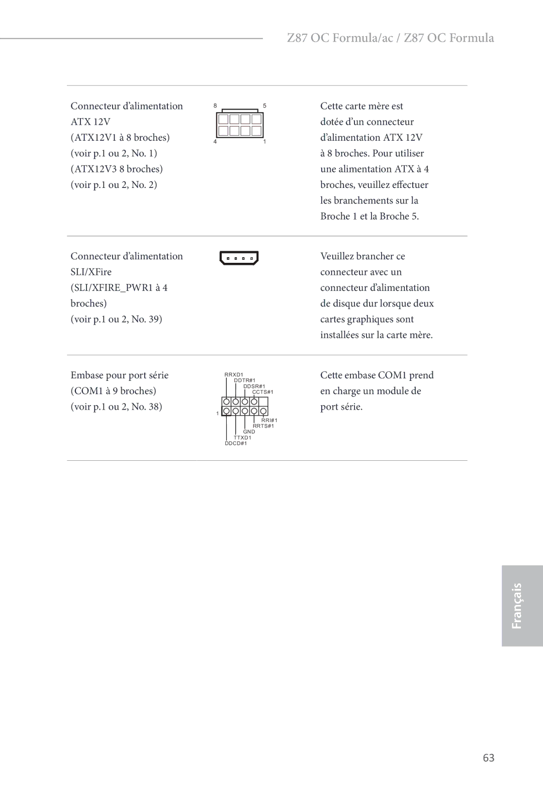 ASRock Z87 OC Formula manual Connecteur d’alimentation ATX, Broches, Voir p.1 ou 2, No Cartes graphiques sont 