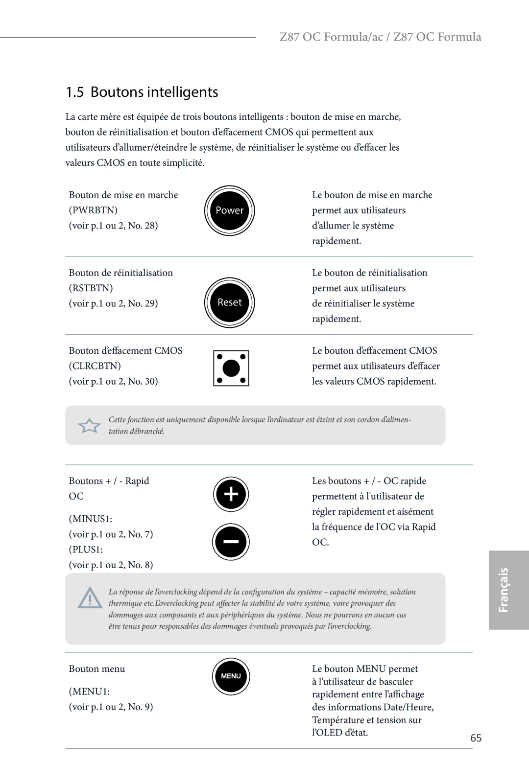 ASRock Z87 OC Formula manual Boutons intelligents, MINUS1, PLUS1, MENU1 