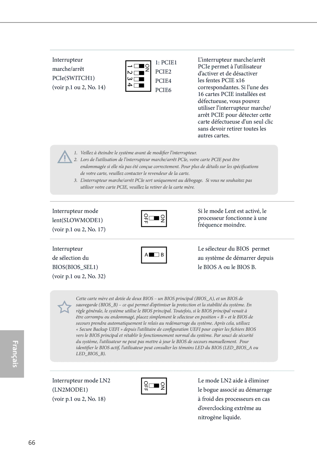 ASRock Z87 OC Formula manual PCIE2 PCIE4 PCIE6, Interrupteur mode LN2 LN2MODE1 Voir p.1 ou 2, No 
