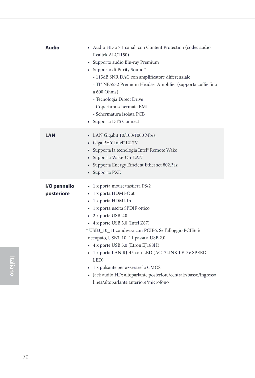 ASRock Z87 OC Formula manual Pannello, Posteriore 