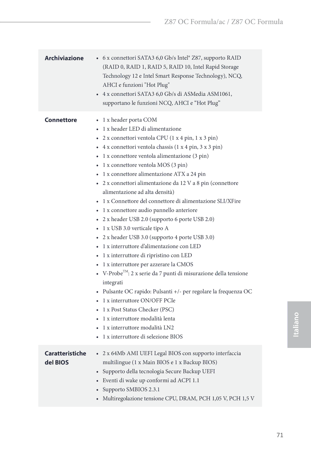 ASRock Z87 OC Formula manual Archiviazione, Connettore, Caratteristiche, Del Bios 