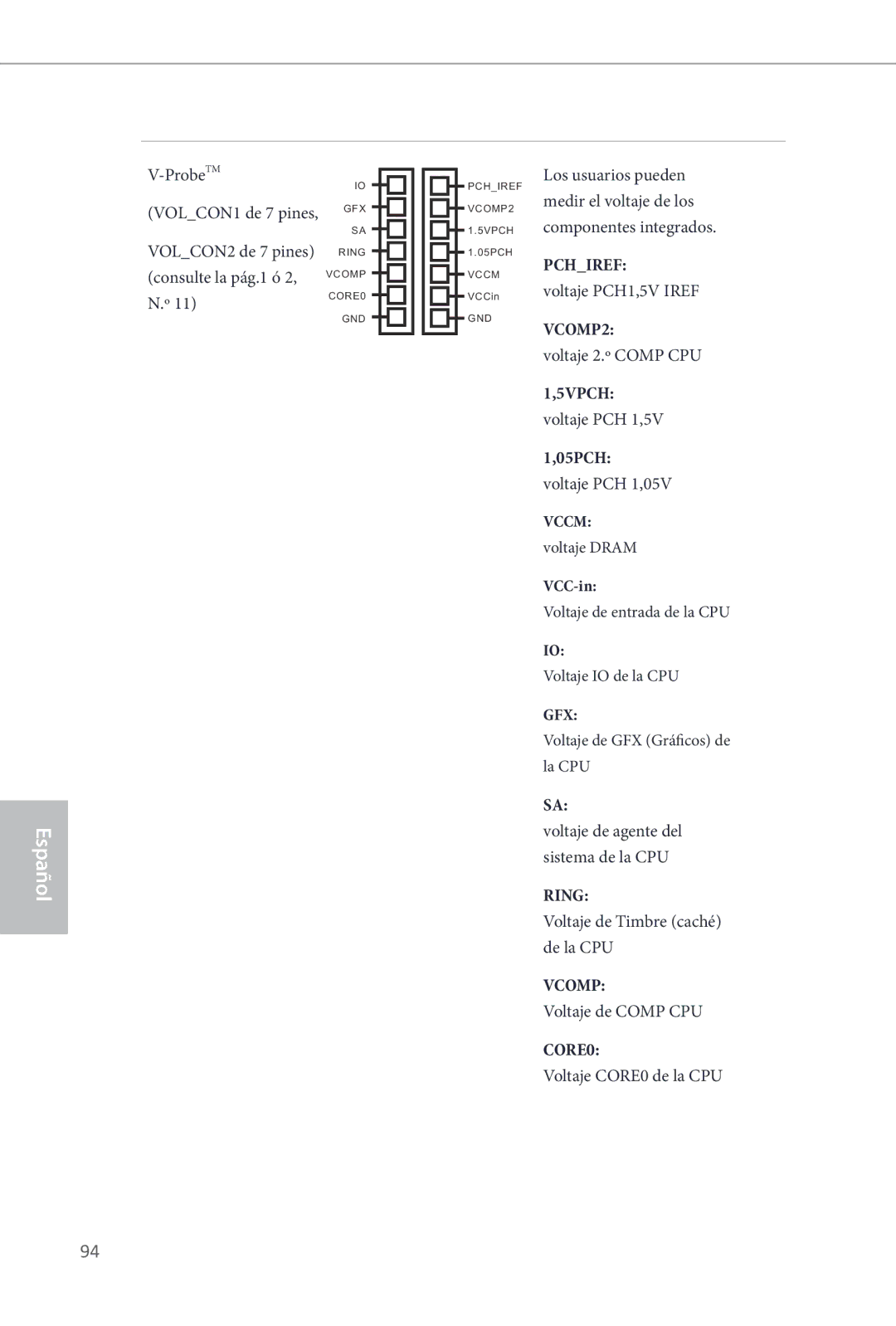 ASRock Z87 OC Formula Probe TM VOLCON1 de 7 pines, VOLCON2 de 7 pines Ring, Voltaje PCH1,5V Iref, Voltaje 2.º Comp CPU 