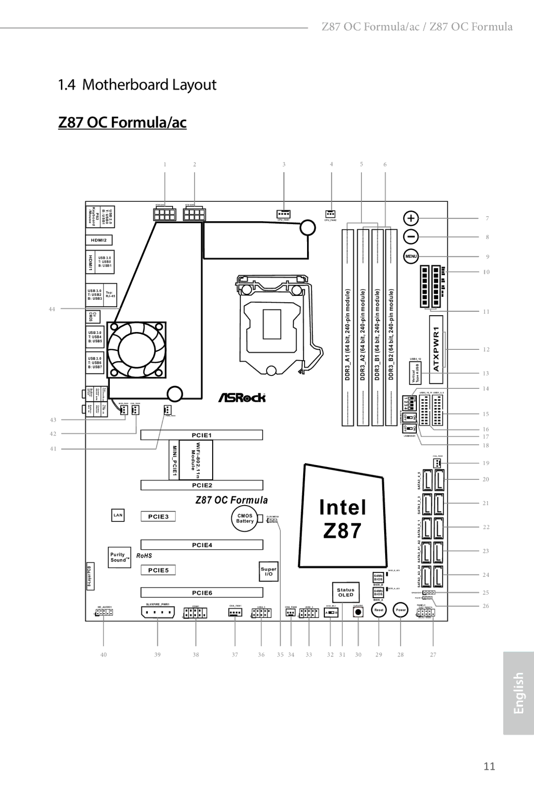 ASRock manual Motherboard Layout, Z87 OC Formula/ac 