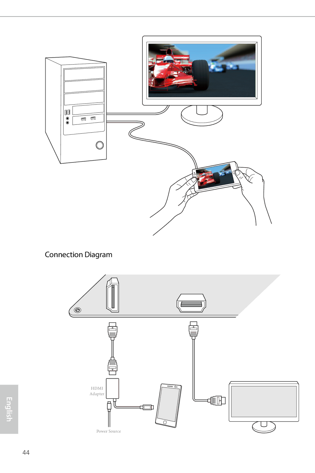 ASRock Z87 OC Formula manual Connection Diagram 