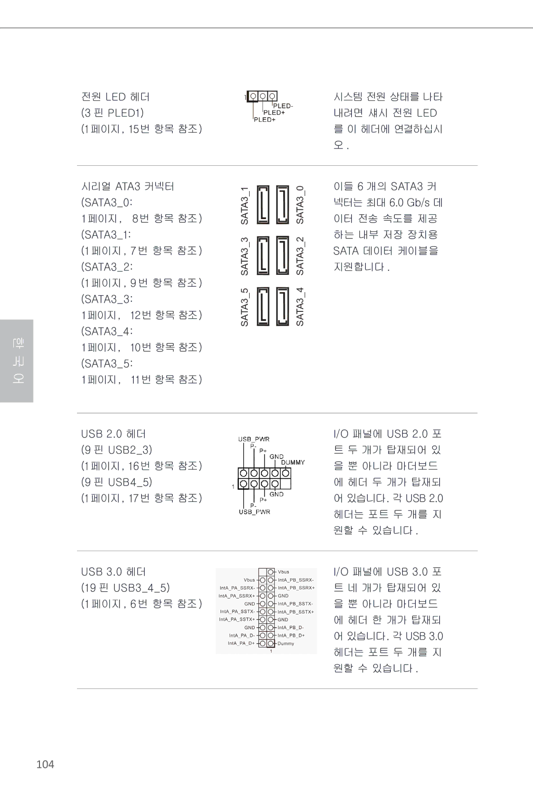 ASRock Z87 Pro3 manual 104 