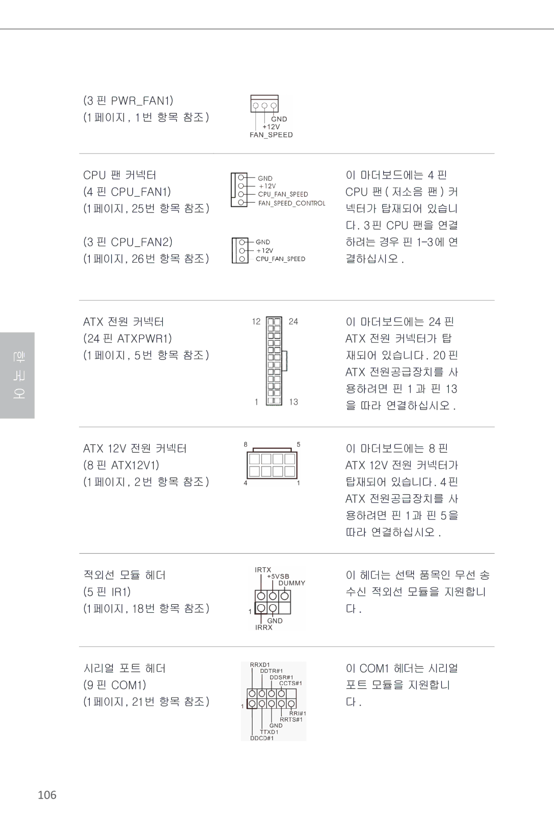 ASRock Z87 Pro3 manual 106 