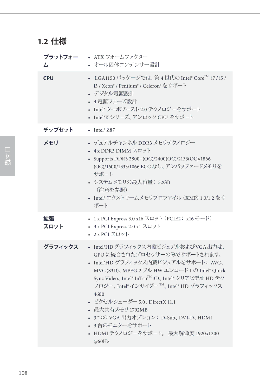 ASRock Z87 Pro3 manual I3 / Xeon / Pentium / Celeron をサポート, DDR3 Dimm スロット, PCI Express 2.0 x1 スロット, Pci スロット, 4600, @60Hz 