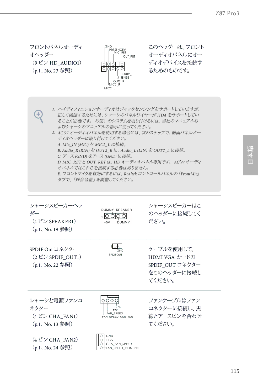 ASRock Z87 Pro3 manual （9 ピン HDAUDIO1 ）, （p.1 、No 参照）, （4 ピン SPEAKER1）, （p.1、No 参照） Spdif Out コネクター, （4 ピン CHAFAN1） 