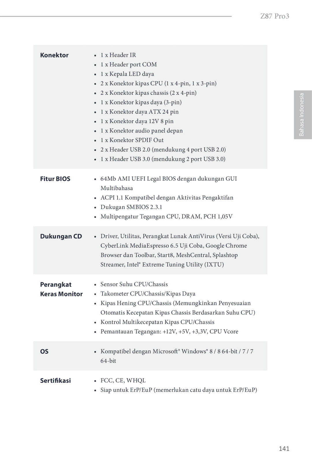 ASRock Z87 Pro3 manual Konektor, Fitur Bios, Dukungan CD, Perangkat, Keras Monitor, Sertifikasi 