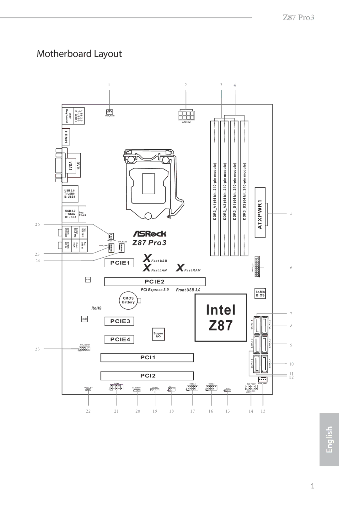 ASRock Z87 Pro3 manual Intel 