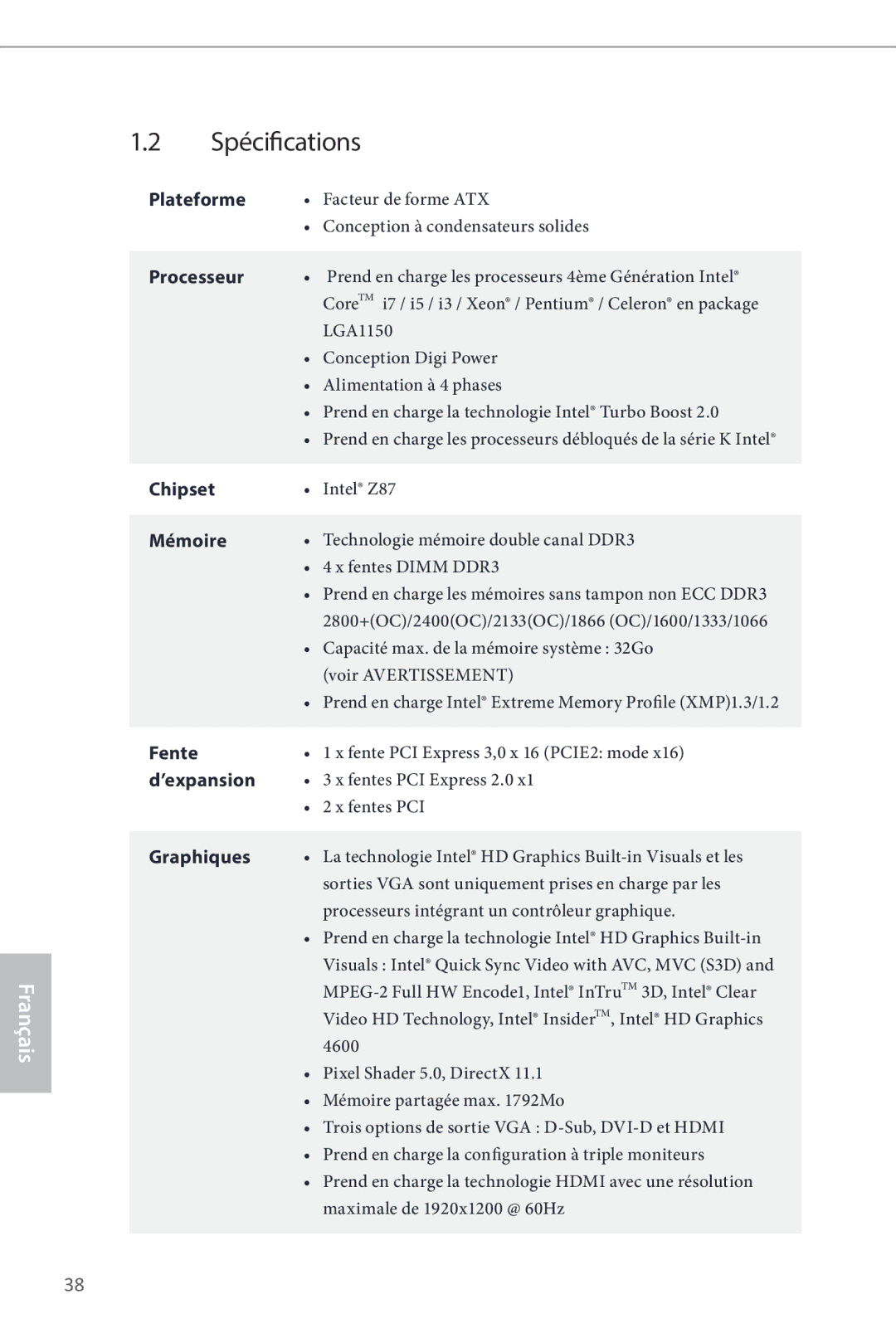 ASRock Z87 Pro3 manual Spécifications 