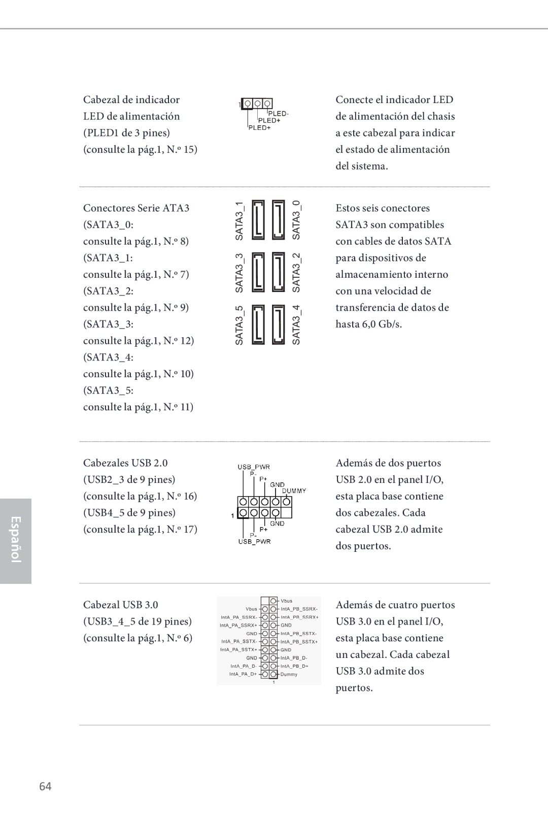 ASRock Z87 Pro3 manual SATA3 