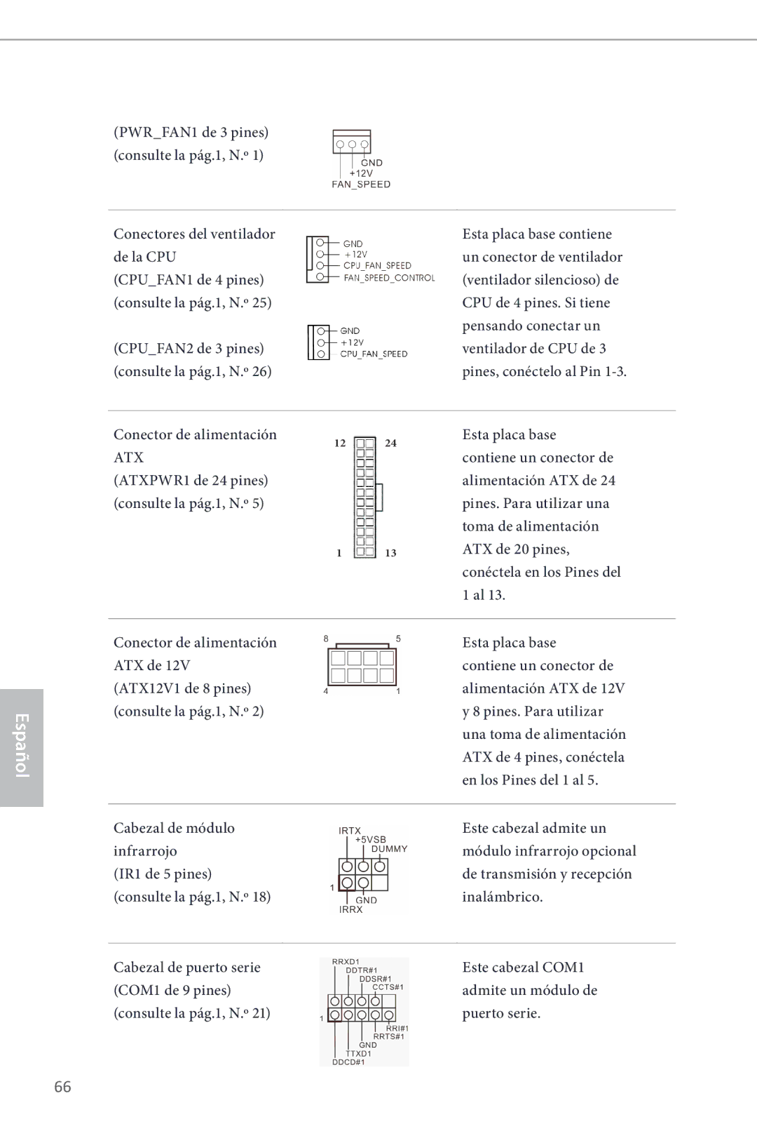 ASRock Z87 Pro3 manual Atx 