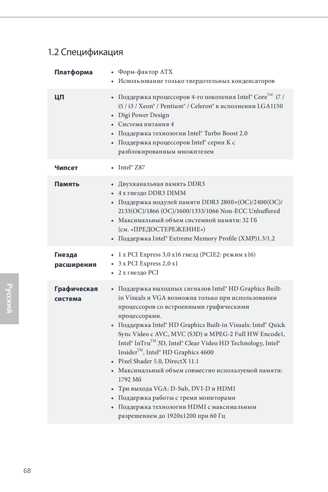 ASRock Z87 Pro3 manual Спецификация 