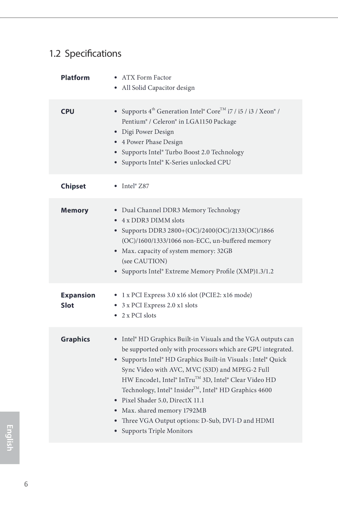 ASRock Z87 Pro3 manual Specifications 