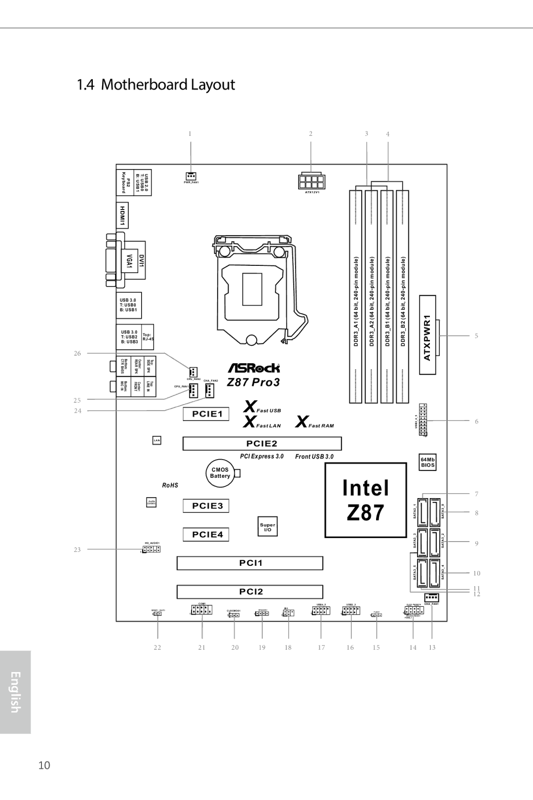 ASRock Z87 Pro3 manual Intel 