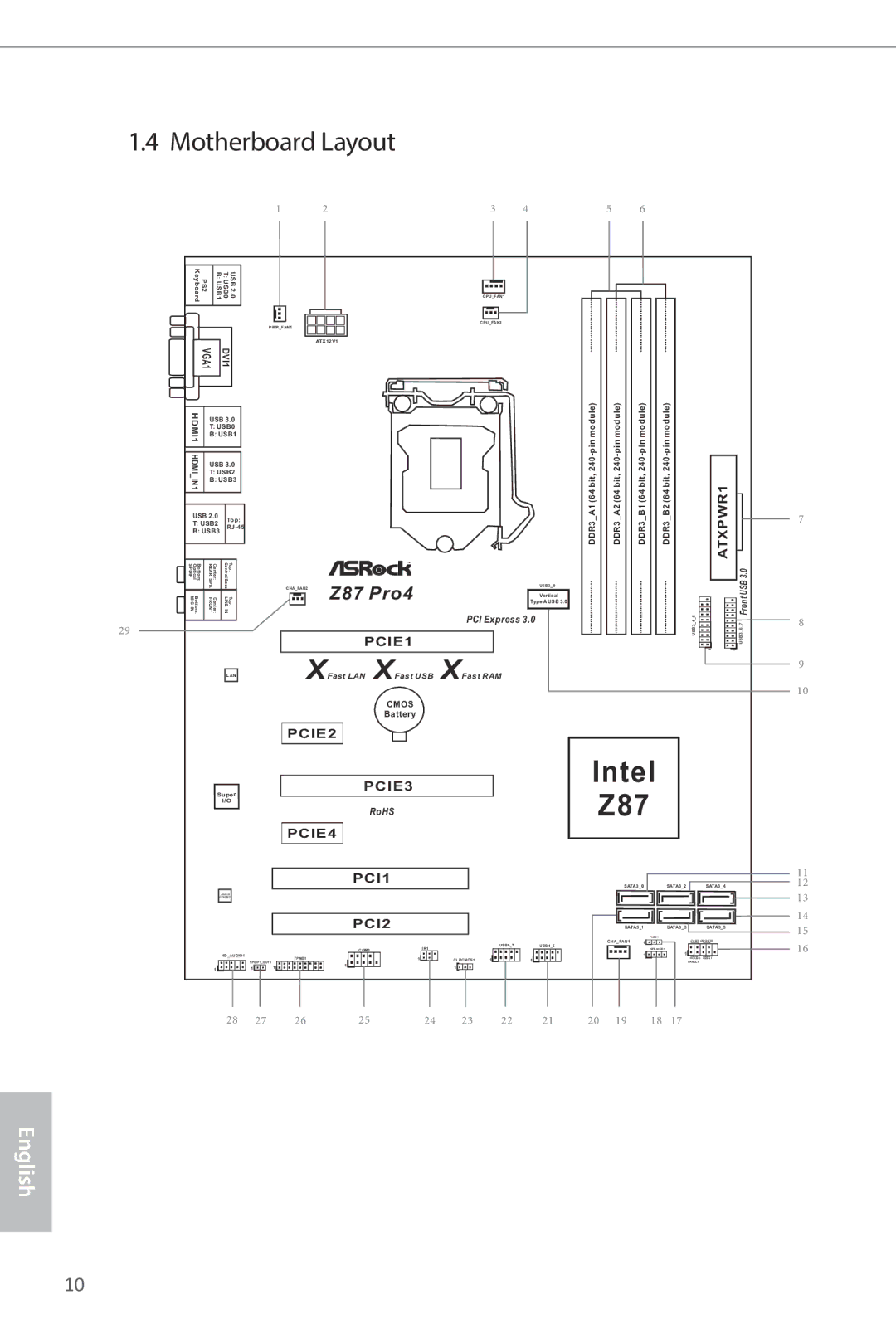 ASRock Z87 Pro4 manual Intel 