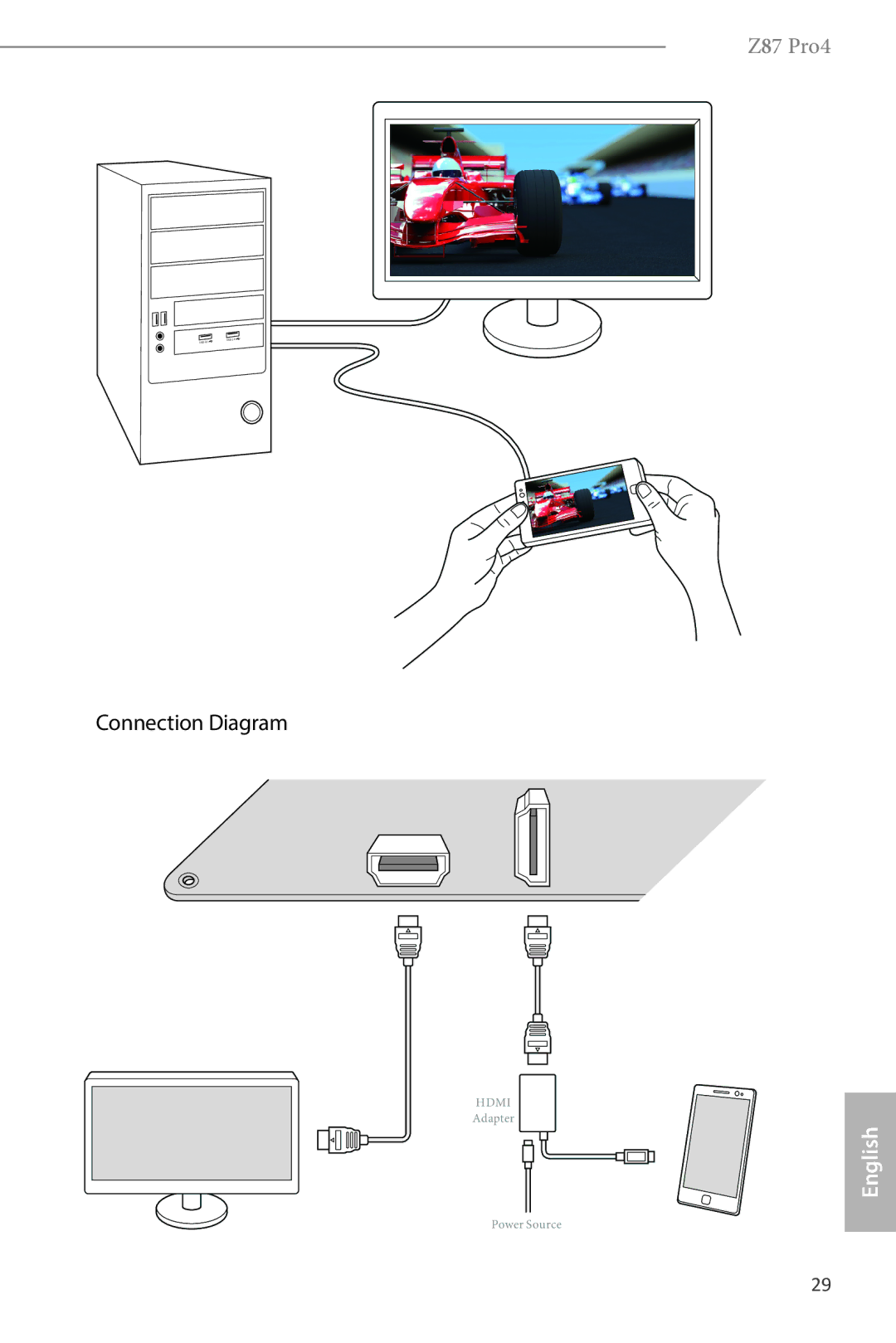 ASRock Z87 Pro4 manual Connection Diagram, English 