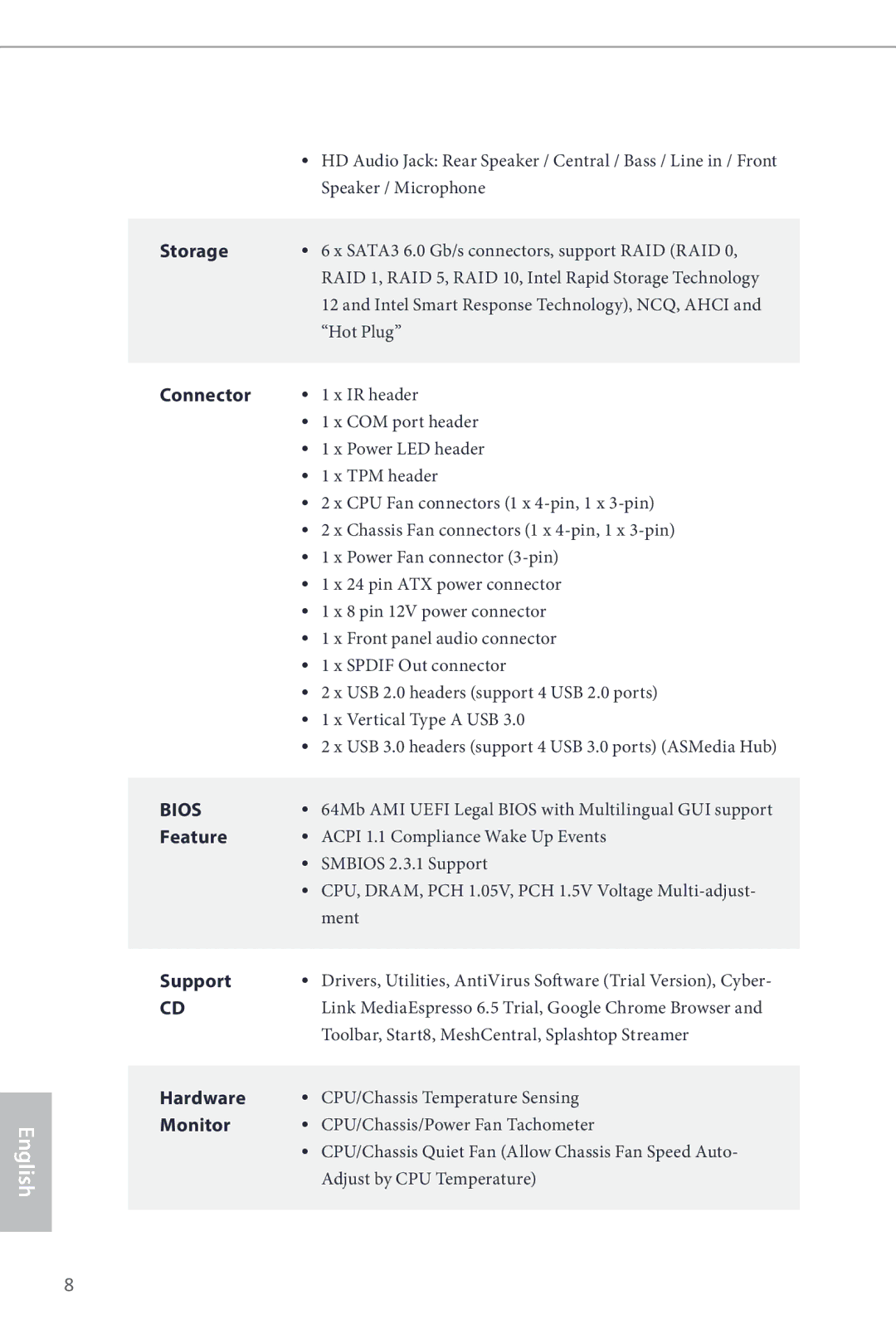 ASRock Z87 Pro4 manual Storage, Connector, Feature, Support, Hardware, Monitor 