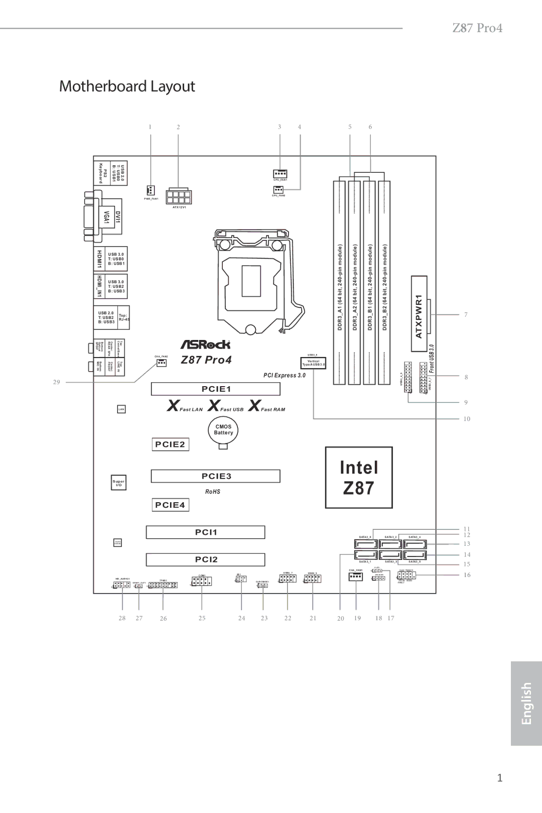 ASRock Z87 Pro4 manual Intel 