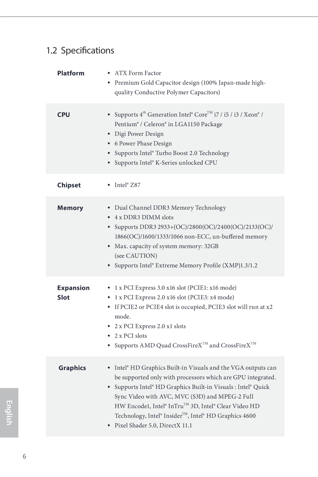 ASRock Z87 Pro4 manual Specifications 