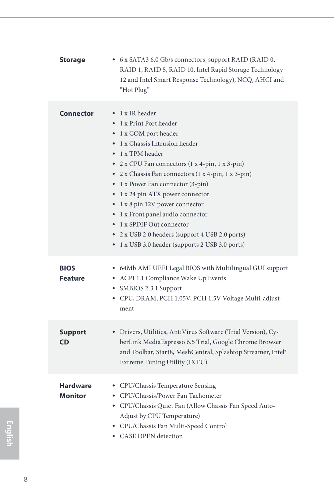 ASRock Z87M Pro4 manual Storage, Connector, Feature, Support, Hardware, Monitor 