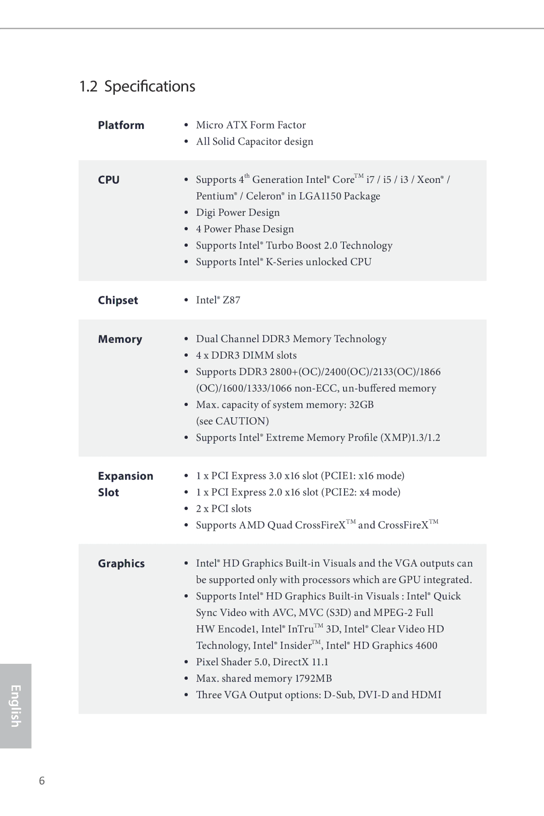 ASRock Z87M Pro4 manual Specifications 