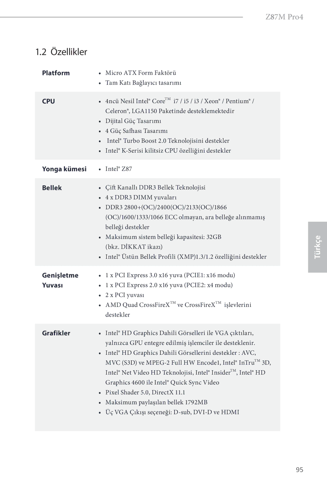 ASRock Z87M Pro4 manual Özellikler 