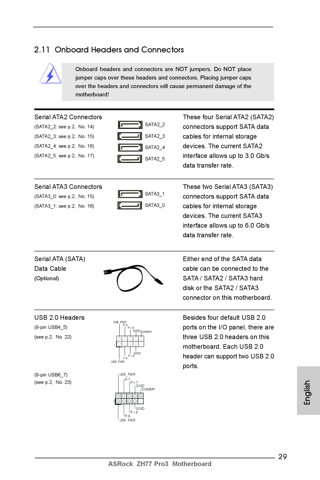 ASRock ZH77 Pro3 manual Onboard Headers and Connectors 