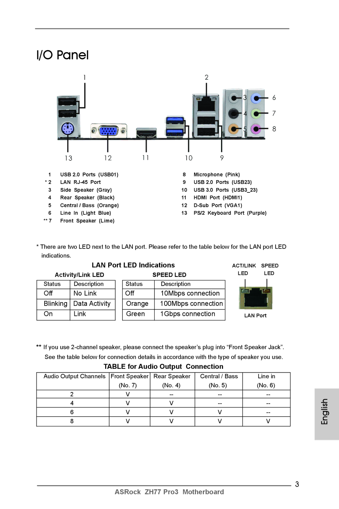 ASRock ZH77 Pro3 manual LAN Port LED Indications, Off No Link Blinking, Table for Audio Output Connection 