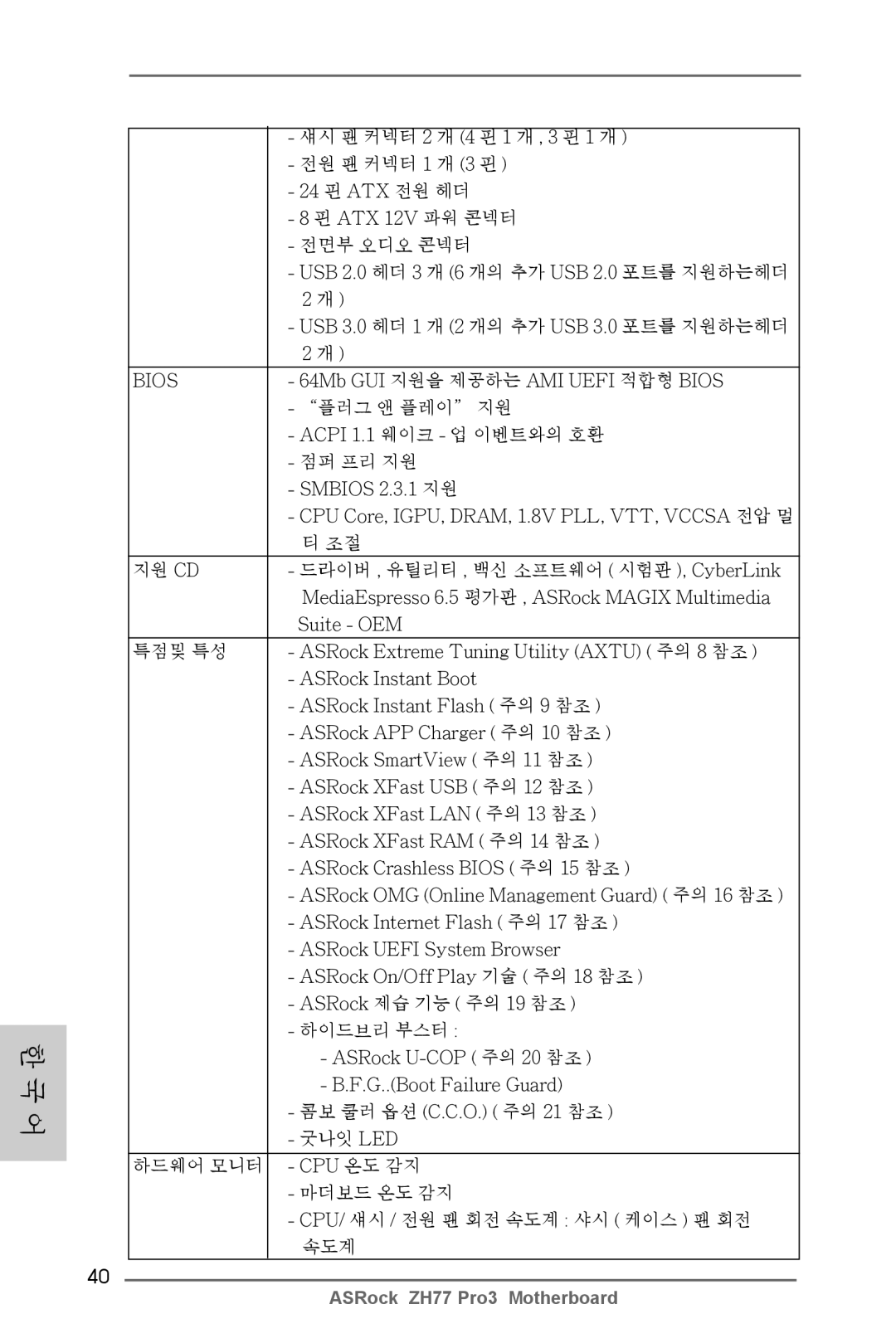 ASRock ZH77 Pro3 섀시 팬 커넥터 2 개 4 핀 1 개 , 3 핀 1 개, 전원 팬 커넥터 1 개 3 핀, 24 핀 ATX 전원 헤더, ATX 12V 파워 콘넥터, 전면부 오디오 콘넥터, 점퍼 프리 지원 