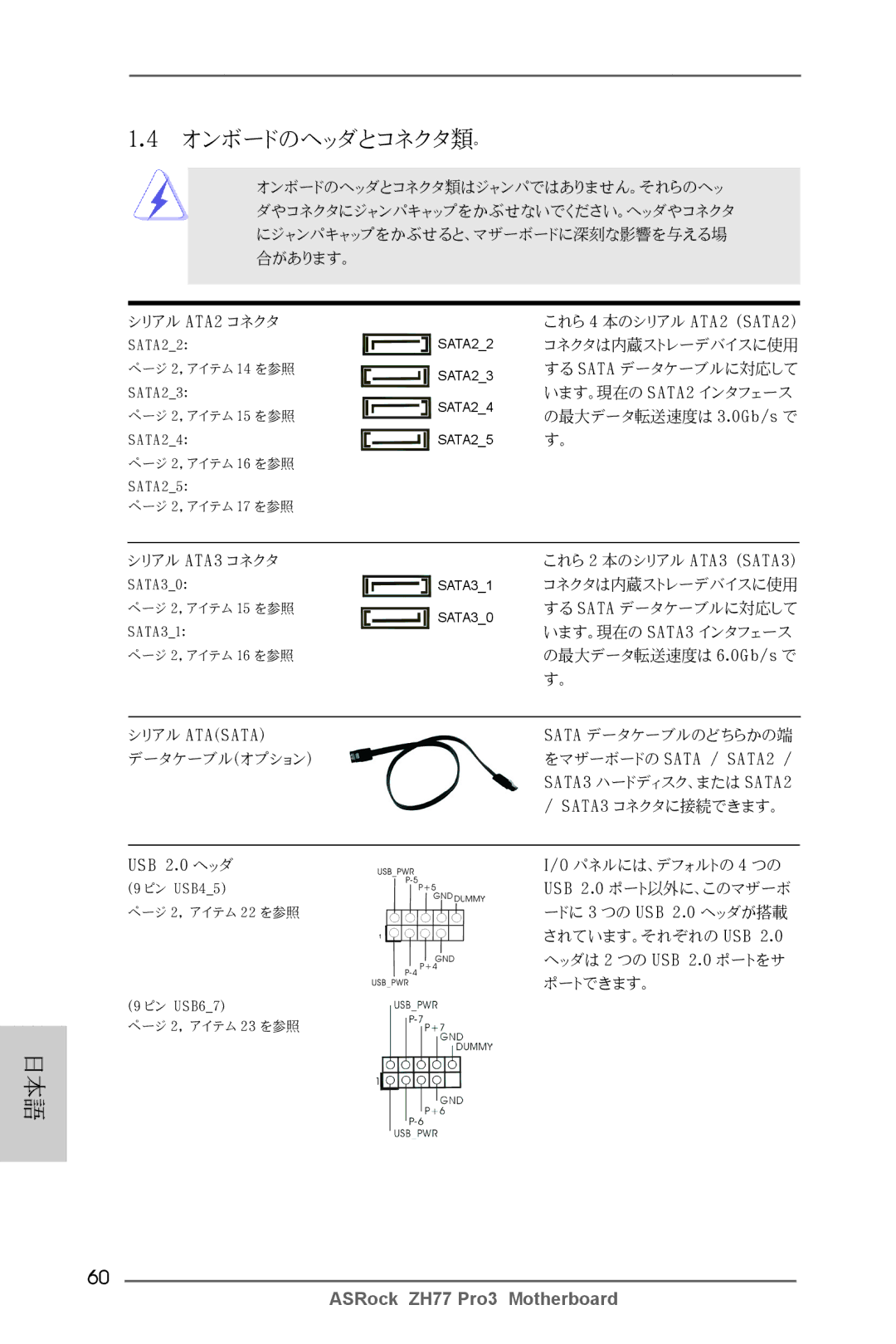 ASRock ZH77 Pro3 manual オンボードのヘッダとコネクタ類。 