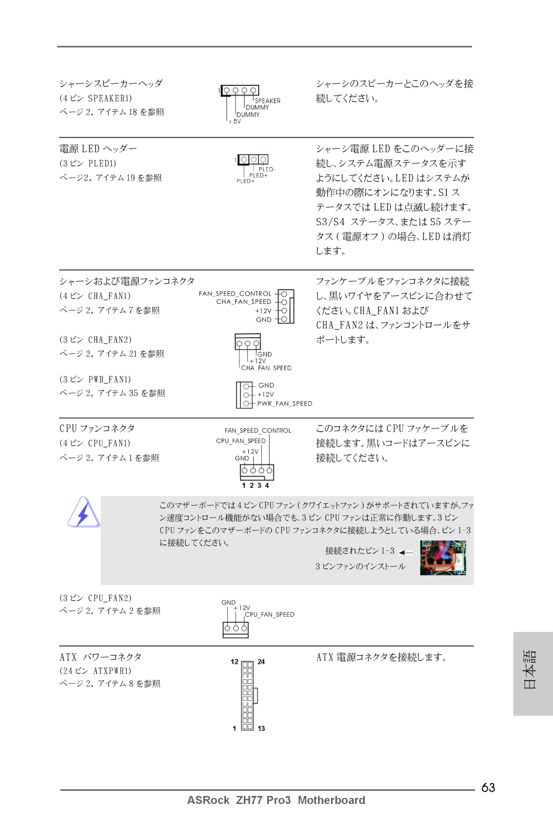 ASRock ZH77 Pro3 manual シャーシスピーカーヘッダ シャーシのスピーカーとこのヘッダを接 