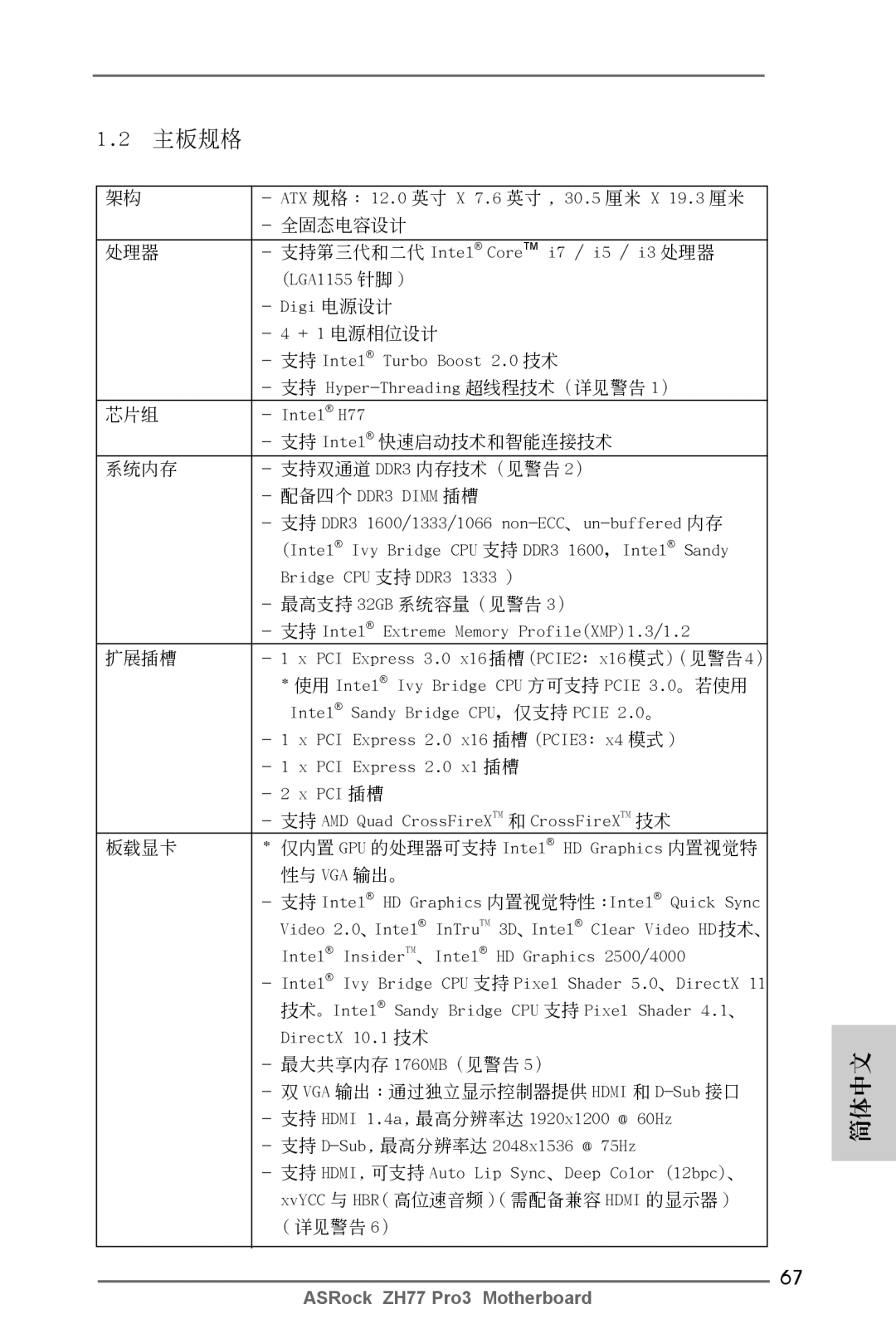 ASRock ZH77 Pro3 ATX 規格 12.0 英吋 X 7.6 英吋 30.5 厘米 X 19.3 厘米, 支持 Intel Extreme Memory ProfileXMP1.3/1.2, HD Graphics 內置視覺特 