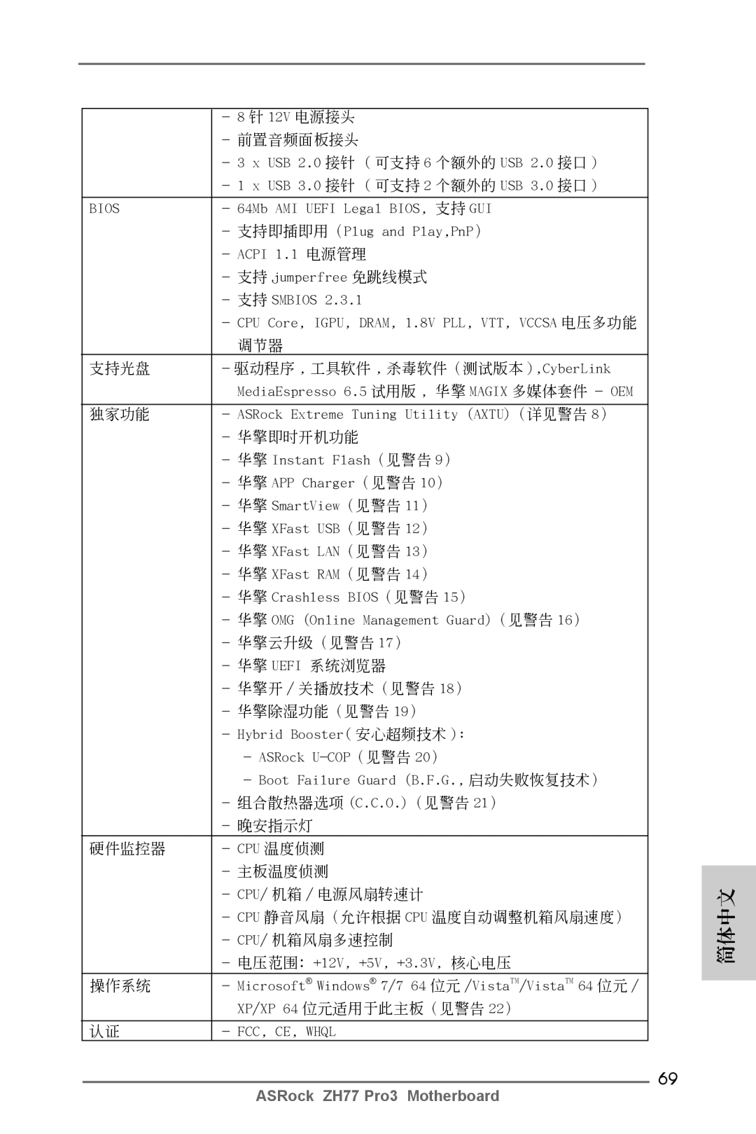 ASRock ZH77 Pro3 12V 電源接頭, USB 2.0 接針 可支持 6 個額外的 USB 2.0 接口, USB 3.0 接針 可支持 2 個額外的 USB 3.0 接口, 支持即插即用（Plug and Play,PnP ） 