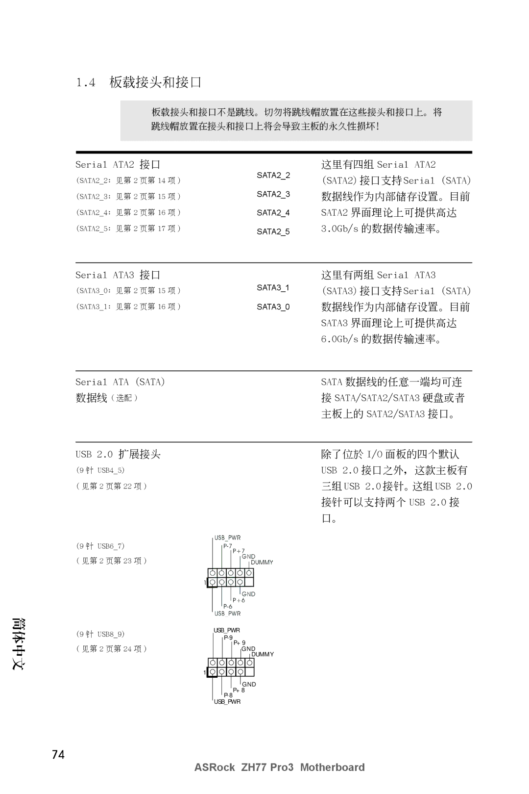 ASRock ZH77 Pro3 manual Serial ATA2 這裡有四組 Serial ATA2, 0Gb/s 的數據傳輸速率。, Serial ATA3 這裡有兩組 Serial ATA3, USB 2.0 擴展接頭 