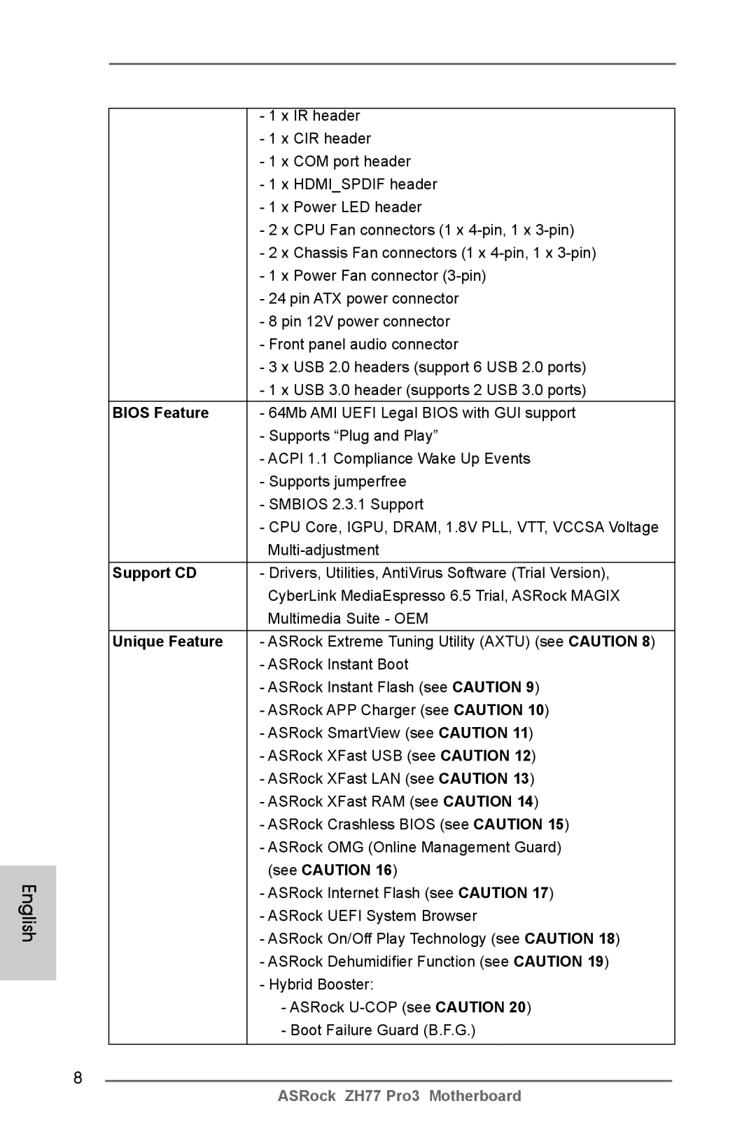 ASRock ZH77 Pro3 manual Support CD, Unique Feature 