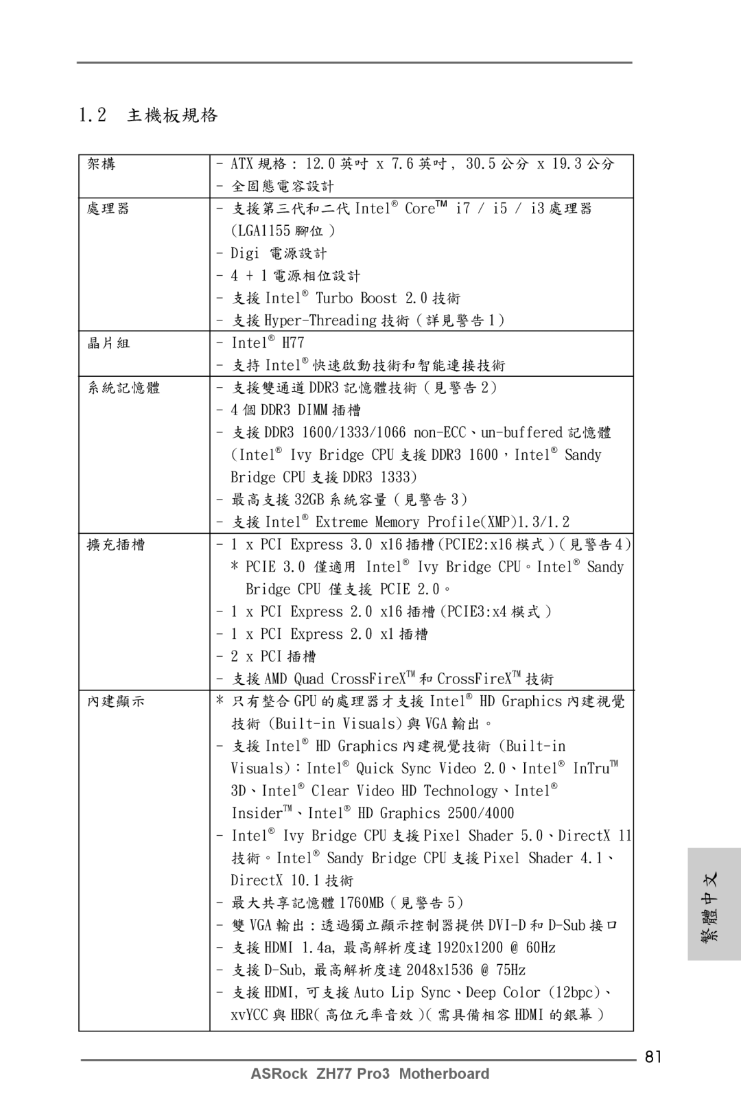 ASRock ZH77 Pro3 manual 主機板規格 