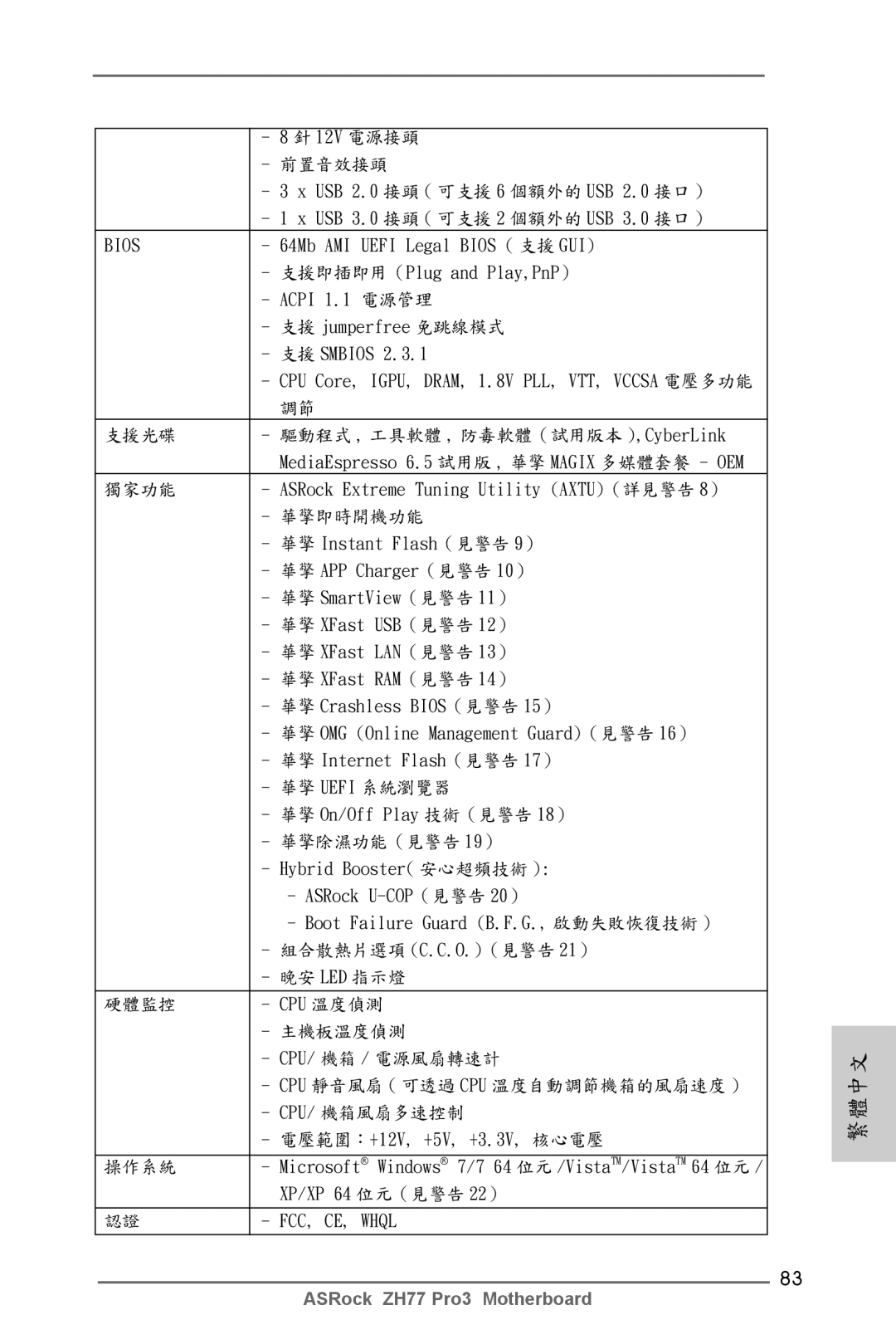 ASRock ZH77 Pro3 manual FCC, CE, Whql 