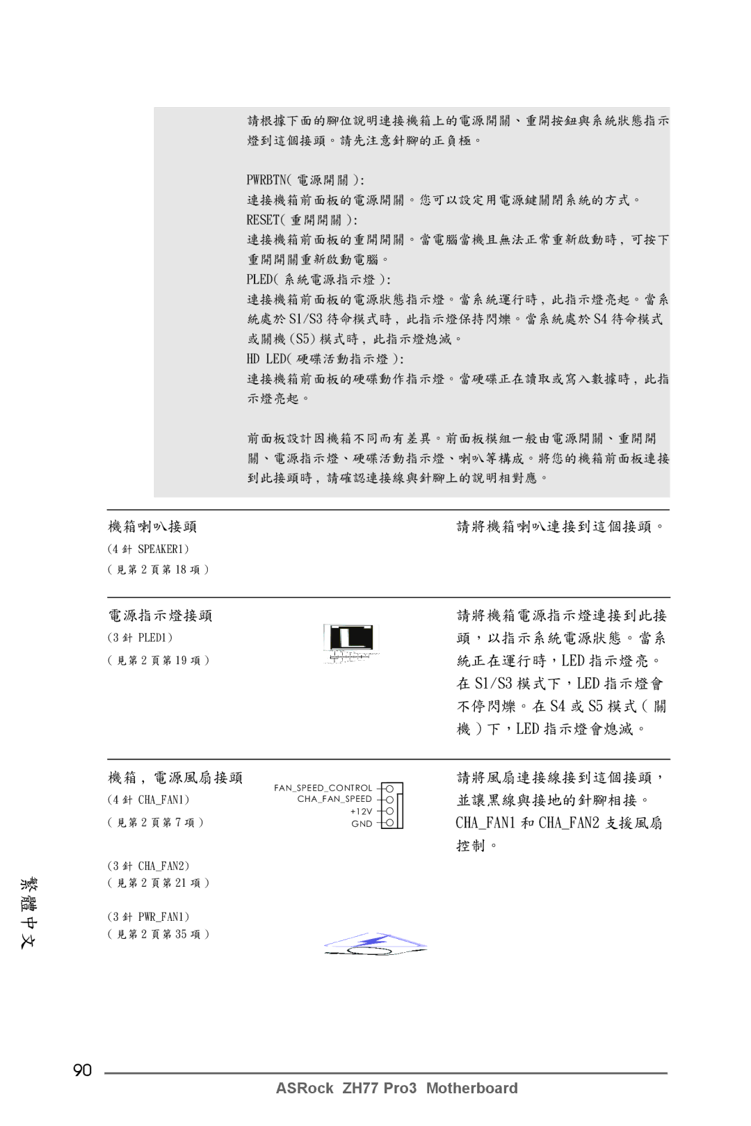 ASRock ZH77 Pro3 manual 機箱喇叭接頭 