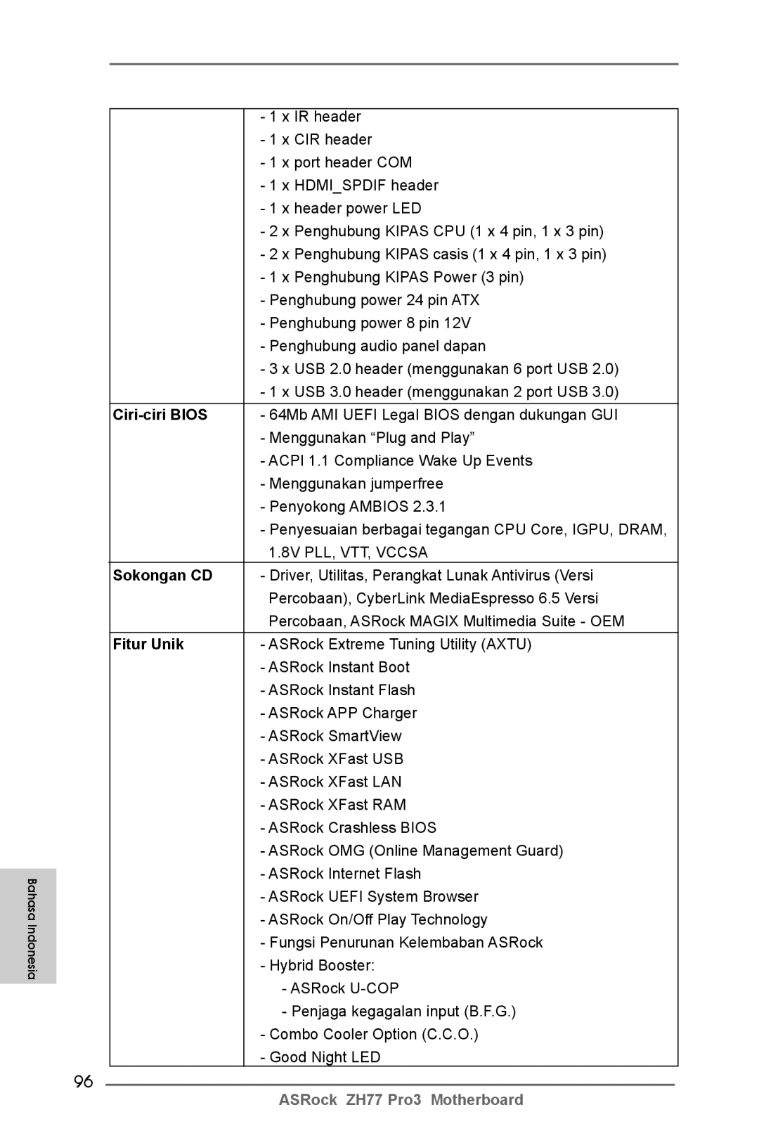 ASRock ZH77 Pro3 manual Ciri-ciri Bios, Sokongan CD, Fitur Unik 