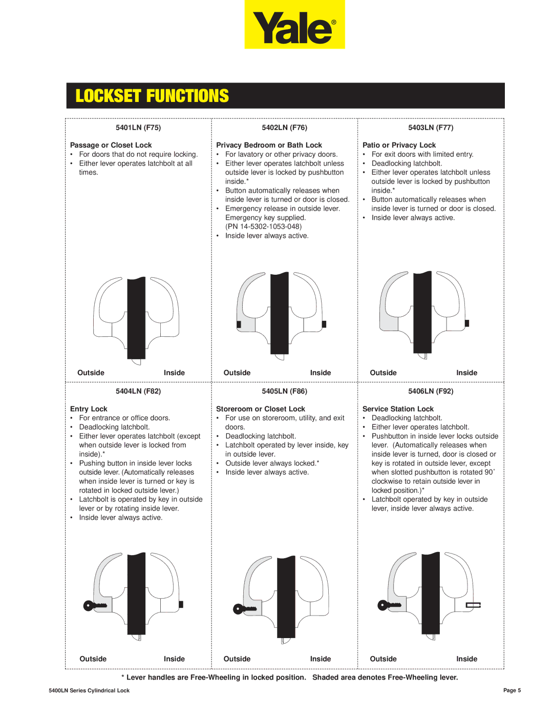 Assa 5400LN SERIES Lockset Functions, Outside Inside 5404LN F82 5405LN F86 5406LN F92 Entry Lock, Service Station Lock 