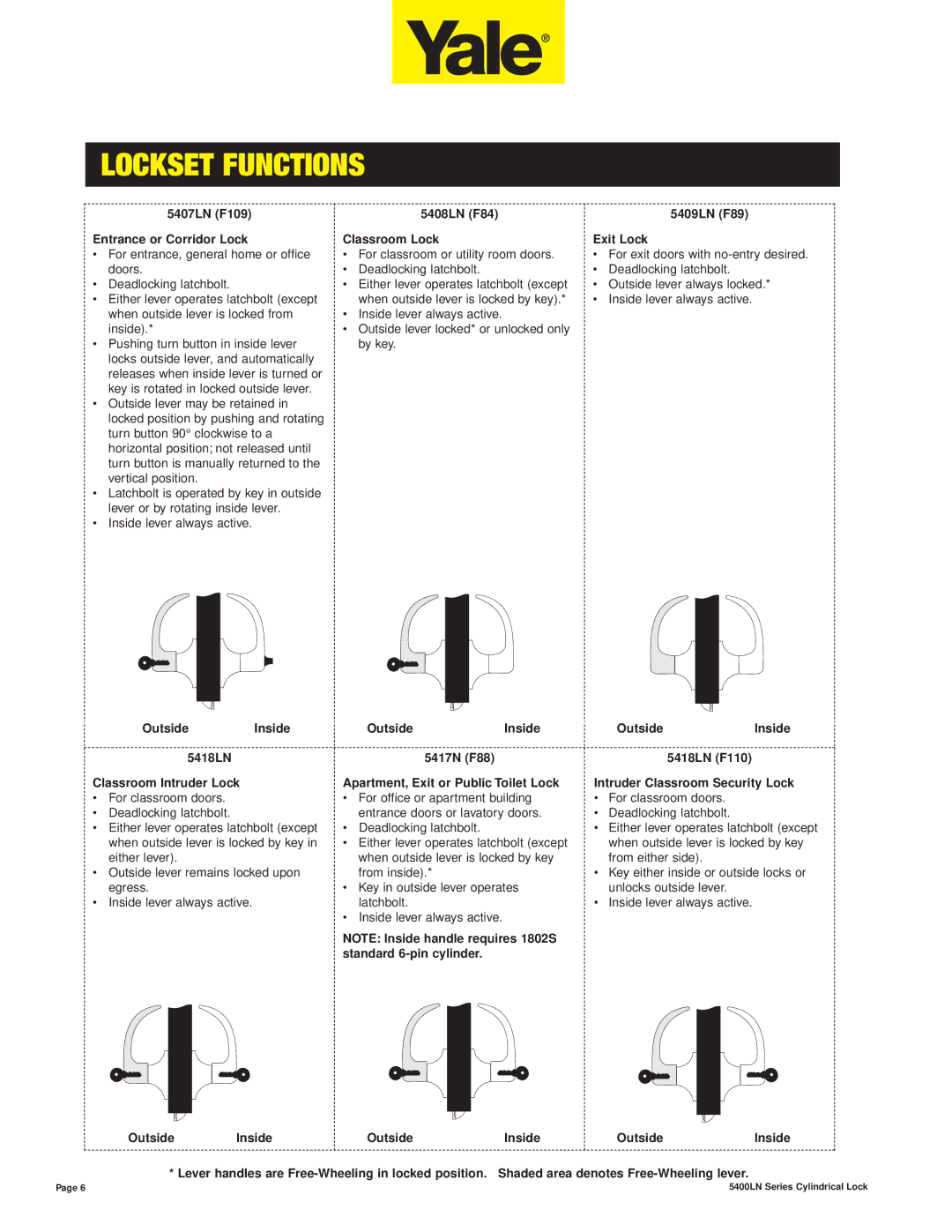 Assa 5400LN SERIES manual Standard 6-pin cylinder Outside Inside 