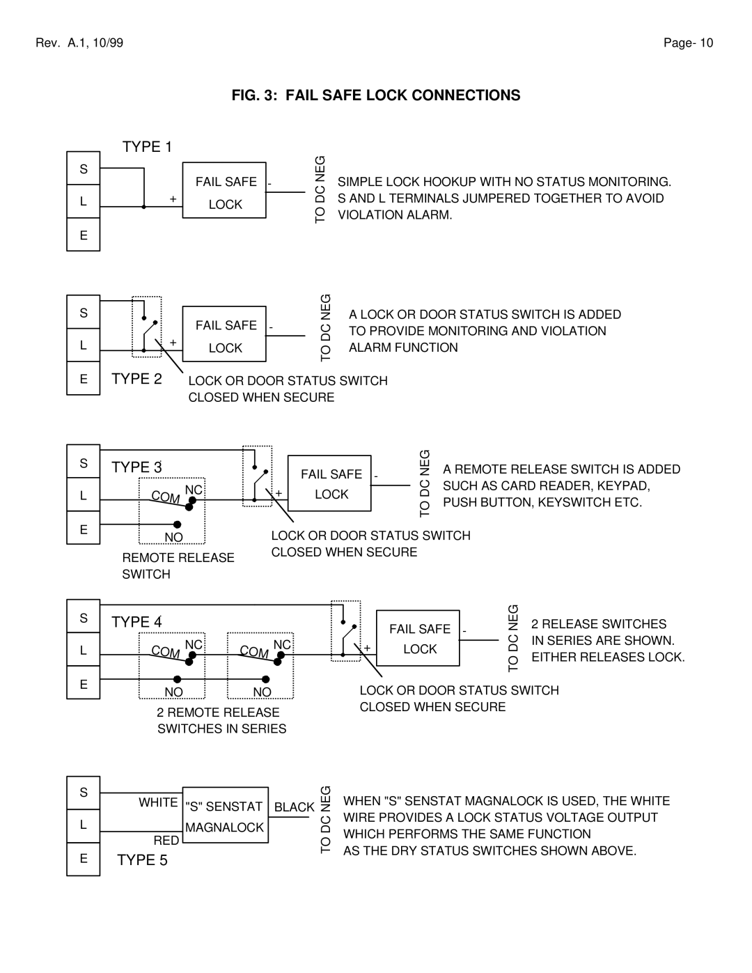 Assa ELECTRIC LOCK manual Fail Safe Lock Connections 