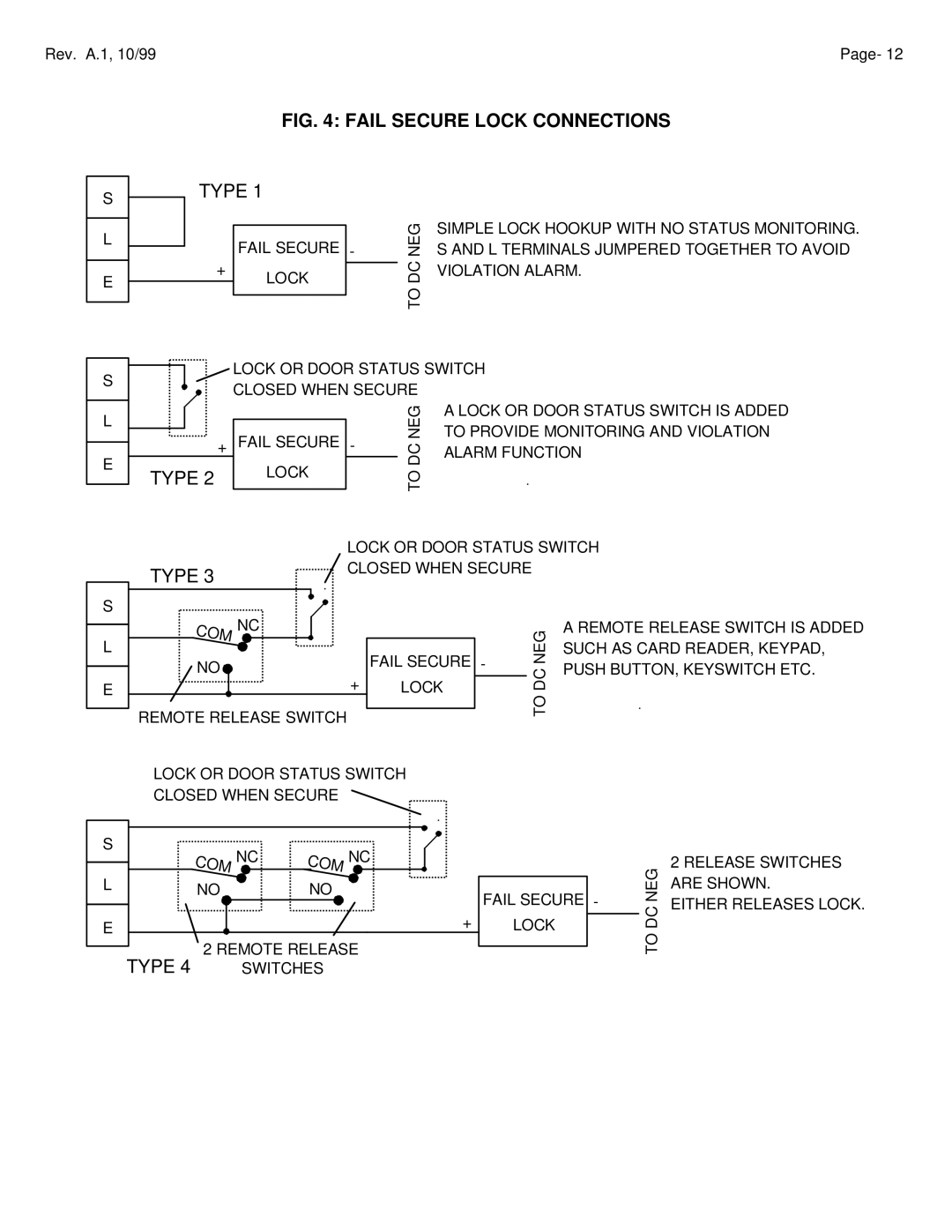 Assa ELECTRIC LOCK manual Fail Secure Lock Connections 