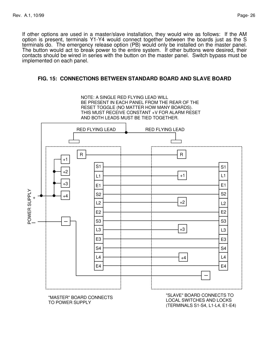 Assa ELECTRIC LOCK manual Connections Between Standard Board and Slave Board 