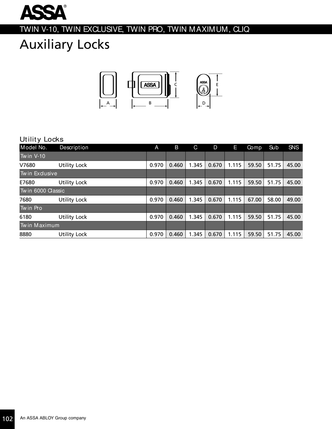 Assa high security lock technical manual Model No Description Comp Sub 