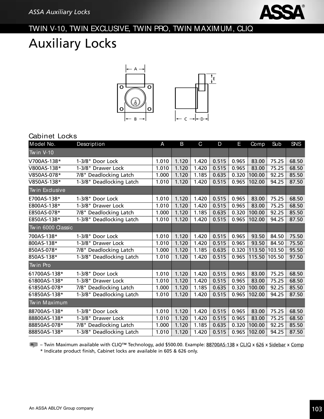 Assa high security lock technical manual Cabinet Locks 