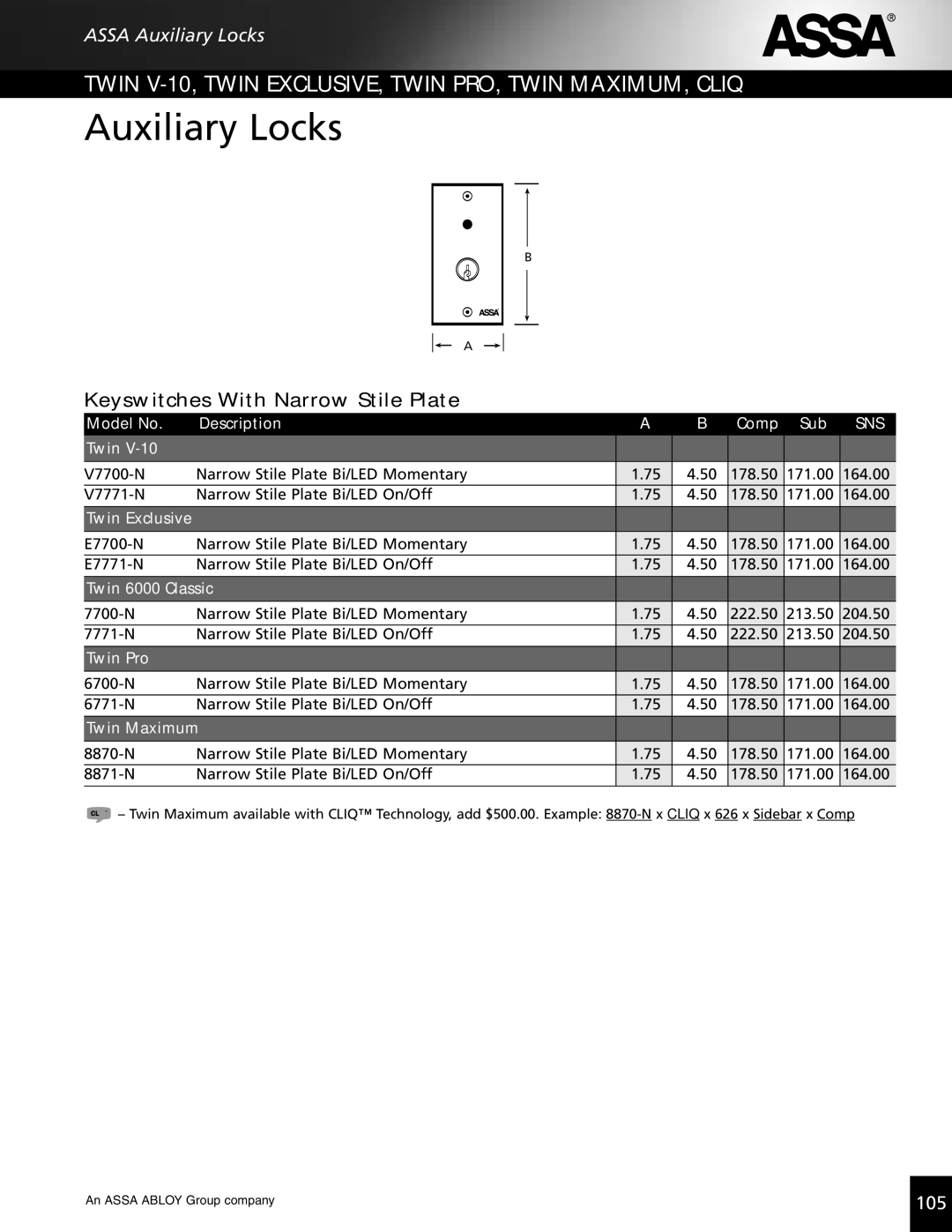 Assa high security lock technical manual Keyswitches With Narrow Stile Plate 